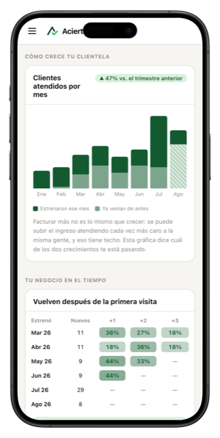 Los reportes de AciertaApp en un teléfono